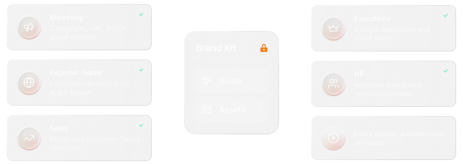 capability mockup