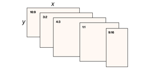 Photography aspect ratio